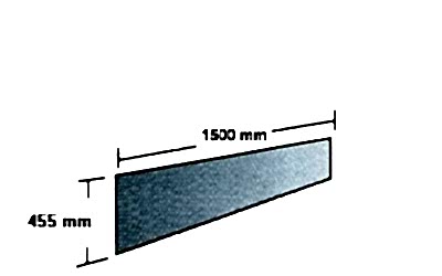 Advanced Industry Materials and designs for engineers