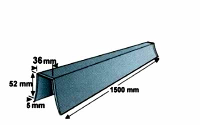 Advanced Industry Materials and designs for engineers