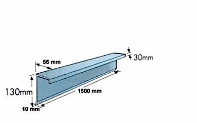 Advanced Industry Materials and designs for engineers