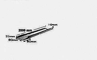 Advanced Industry Materials and designs for engineers